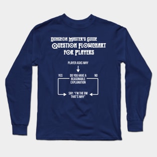 DM's Guide Long Sleeve T-Shirt